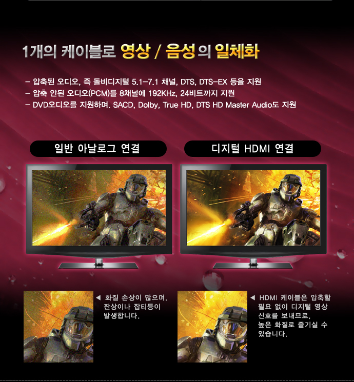 hdmi,케이블,컨넥터,hdmi분배기,랜마트,통신케이블,전원케이블,젠더,hdmi변환젠더