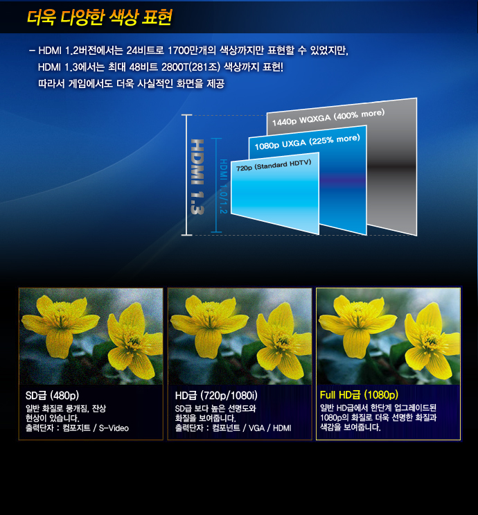 hdmi,케이블,컨넥터,hdmi분배기,랜마트,통신케이블,전원케이블,젠더,hdmi변환젠더