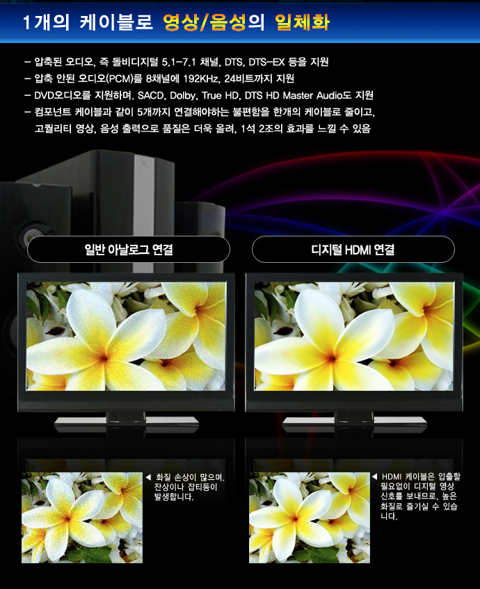 hdmi,케이블,컨넥터,hdmi분배기,랜마트,통신케이블,전원케이블,젠더,hdmi변환젠더,HDMI셀렉터