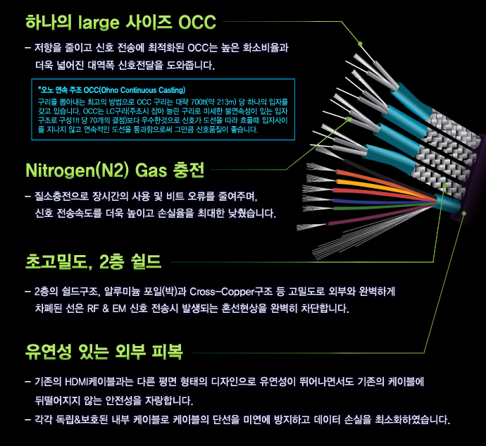 hdmi,케이블,컨넥터,hdmi분배기,랜마트,통신케이블,전원케이블,젠더,hdmi변환젠더,HDMI셀렉터