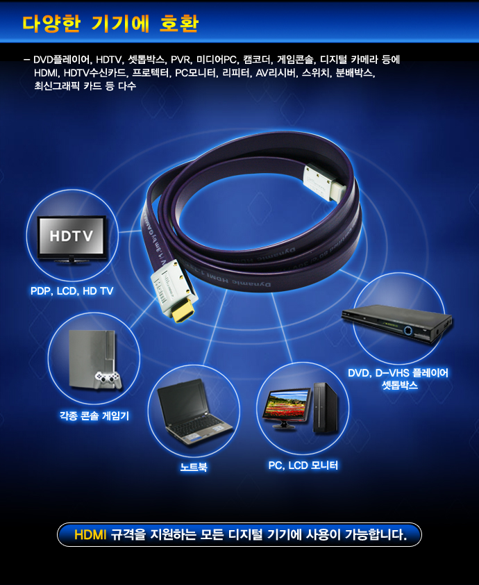 hdmi,케이블,컨넥터,hdmi분배기,랜마트,통신케이블,전원케이블,젠더,hdmi변환젠더,HDMI셀렉터