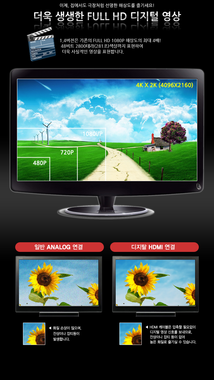 hdmi,케이블,컨넥터,hdmi분배기,랜마트,통신케이블,전원케이블,젠더,hdmi변환젠더